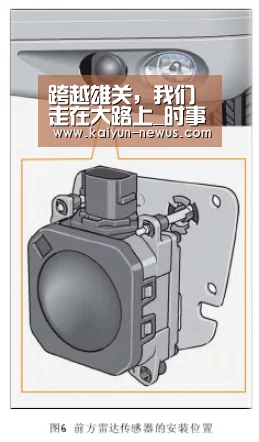 开云
